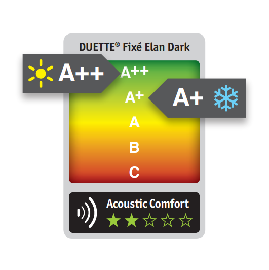 Perfect Fit Duette® Sample - Room Darkening Charcoal