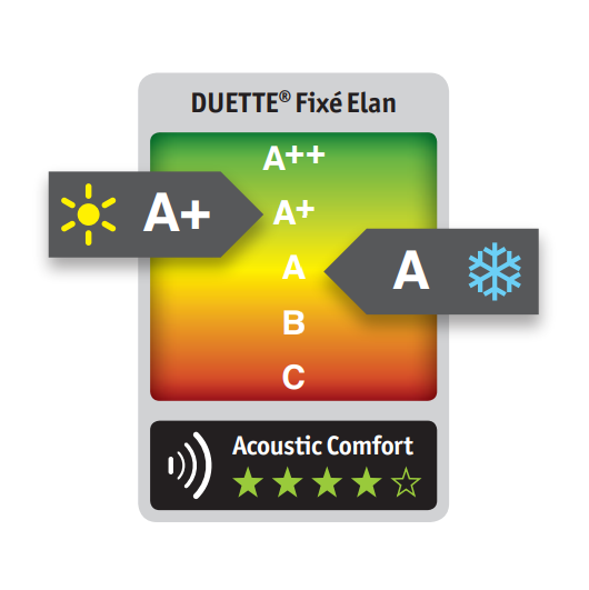 Perfect Fit Duette® Sample - Dim Out Pastel Parchment