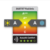 Perfect Fit Duette® Sample - Dim Out Tulip