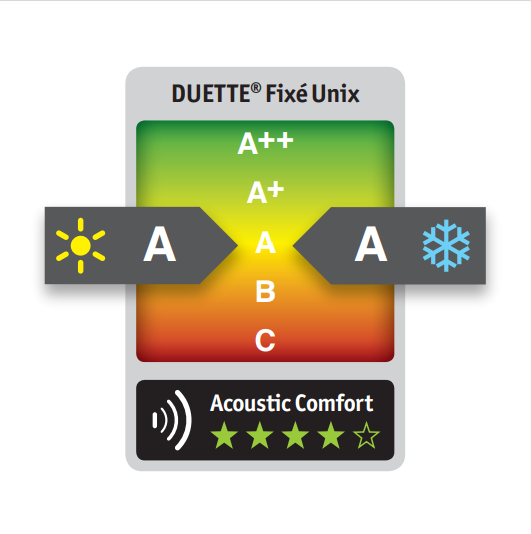 Perfect Fit Duette® Sample - Dim Out Rose Bush